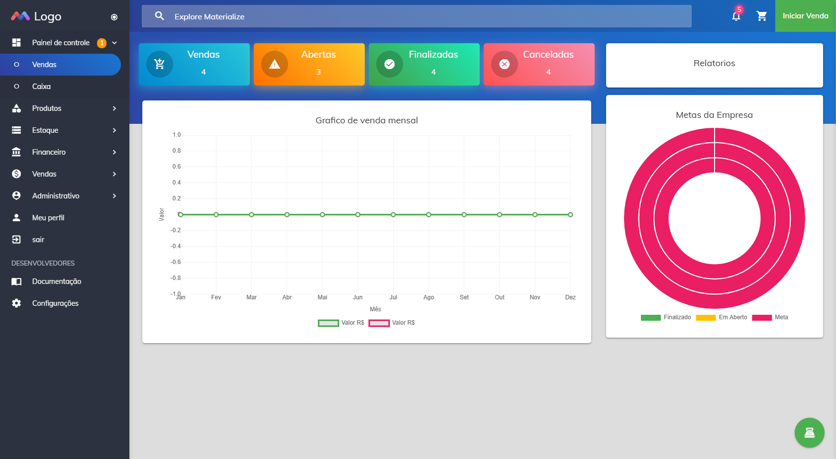 Dashboard-Ecommerce-Materialize-Material-Design-Admin-Template-04-07-2025_05_47_PM